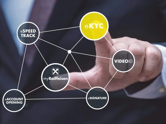 Eine Person im Anzug berührt eine virtuelle Netzwerkoberfläche mit digitalen Bankdienstleistungen wie eKYC, eSignature, Video-ID und Kontoeröffnung.