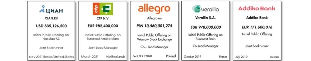 Zusammenfassung aktueller Börsengänge (IPOs) mit Angaben zu Unternehmensnamen, Emissionsvolumen, Börse und relevanten Terminen, darunter CIAN RU, CTP N.V., Allegro, Verallia S.A. und Addiko Bank.