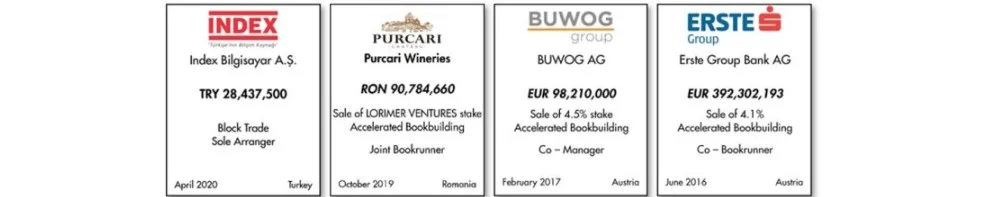 Überblick über aktuelle Block Trades und Accelerated Bookbuildings (ABBs) mit Angaben zu Unternehmensnamen, beteiligten Beträgen, Transaktionsarten und relevanten Terminen, darunter Index Bilgisayar A.Ş., Purcari Wineries, Buwog Group und Erste Group Bank AG.