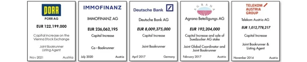 Überblick über aktuelle Kapitalerhöhungen und Secondary Public Offerings (SPOs) mit Angaben zu Unternehmensnamen, Emissionsvolumen, Angebotsarten und relevanten Terminen, darunter PORR AG, IMMOFINANZ AG, Deutsche Bank AG, Agrana Beteiligungs AG und Telekom Austria Group.